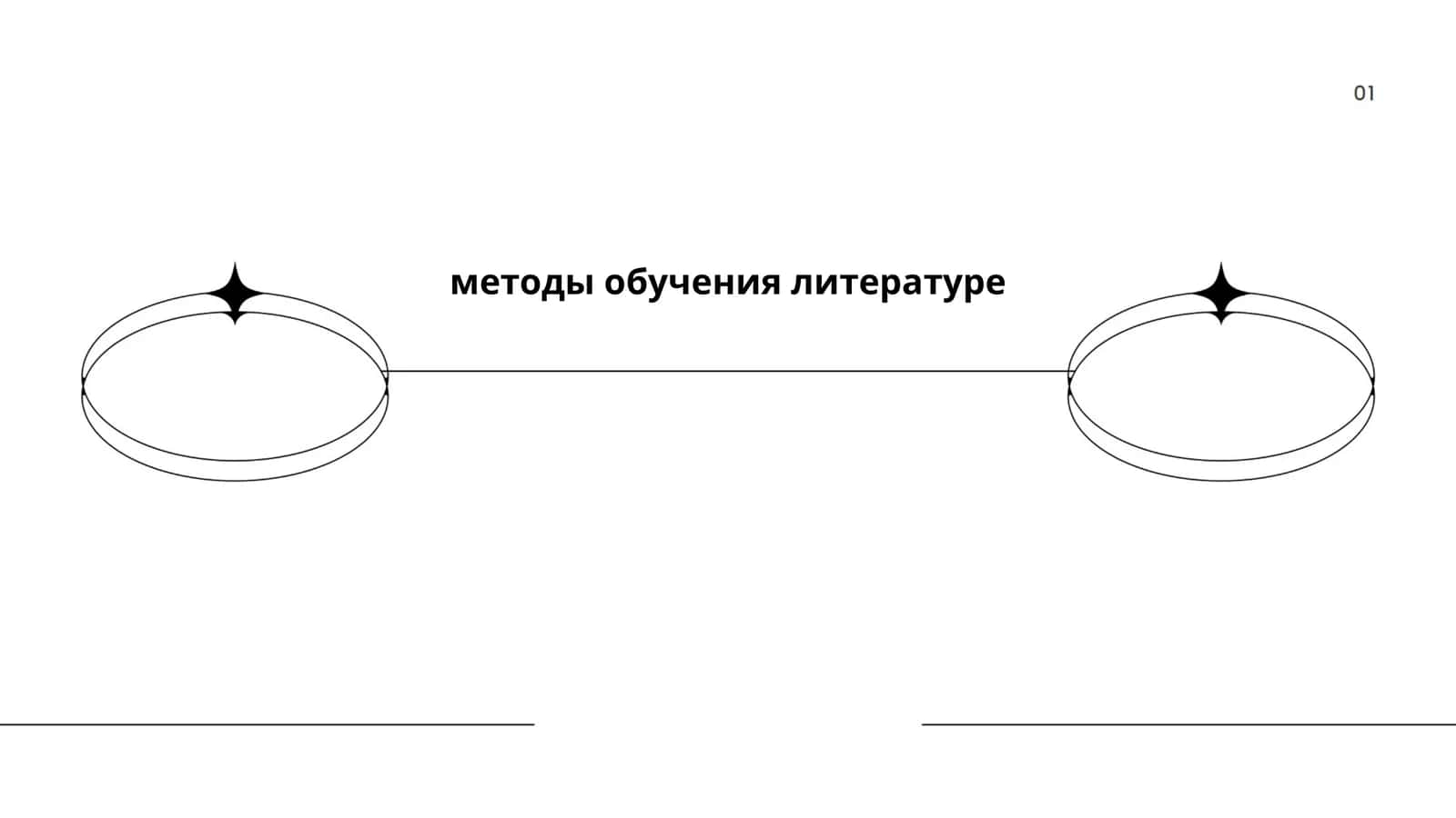 Методы контекстного анализа текста