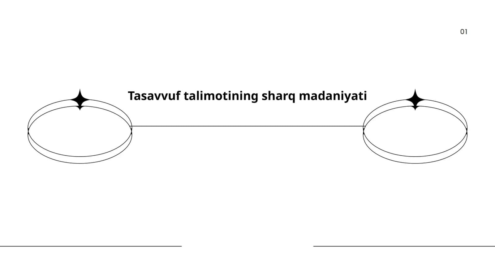 Tasavvuf talimotining sharq madaniyati