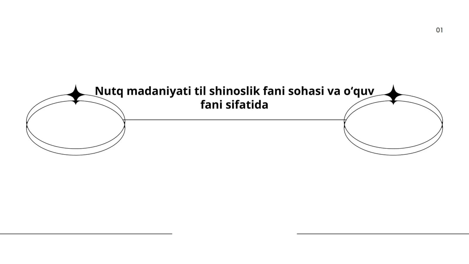 Nutq madaniyati tushunchasi