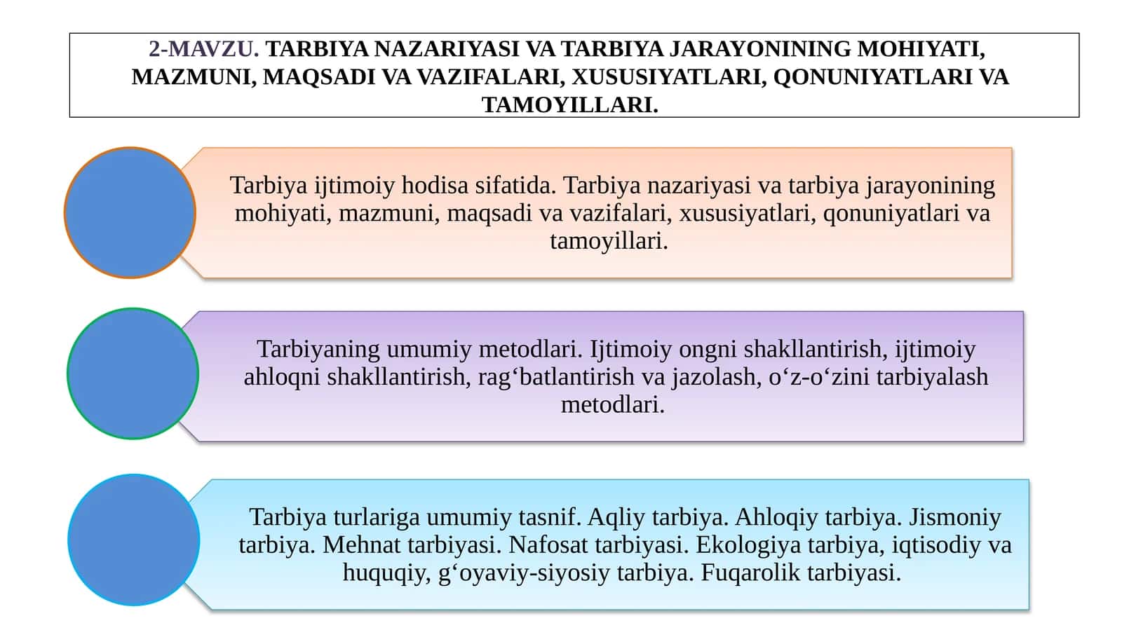 TARBIYA NAZARIYASI VA TARBIYA JARAYONINING MOHIYATI