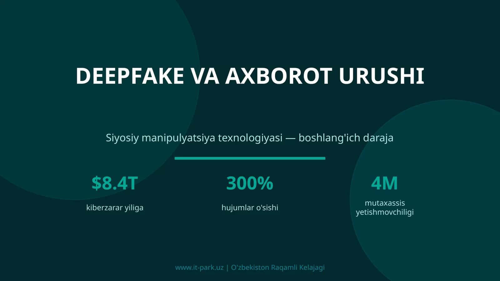 Deepfake va axborot urushi