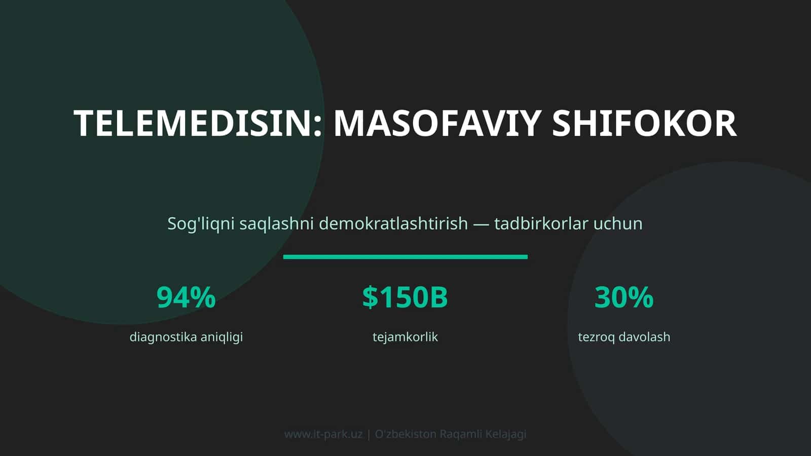 Telemedisin: Masofaviy Shifokor