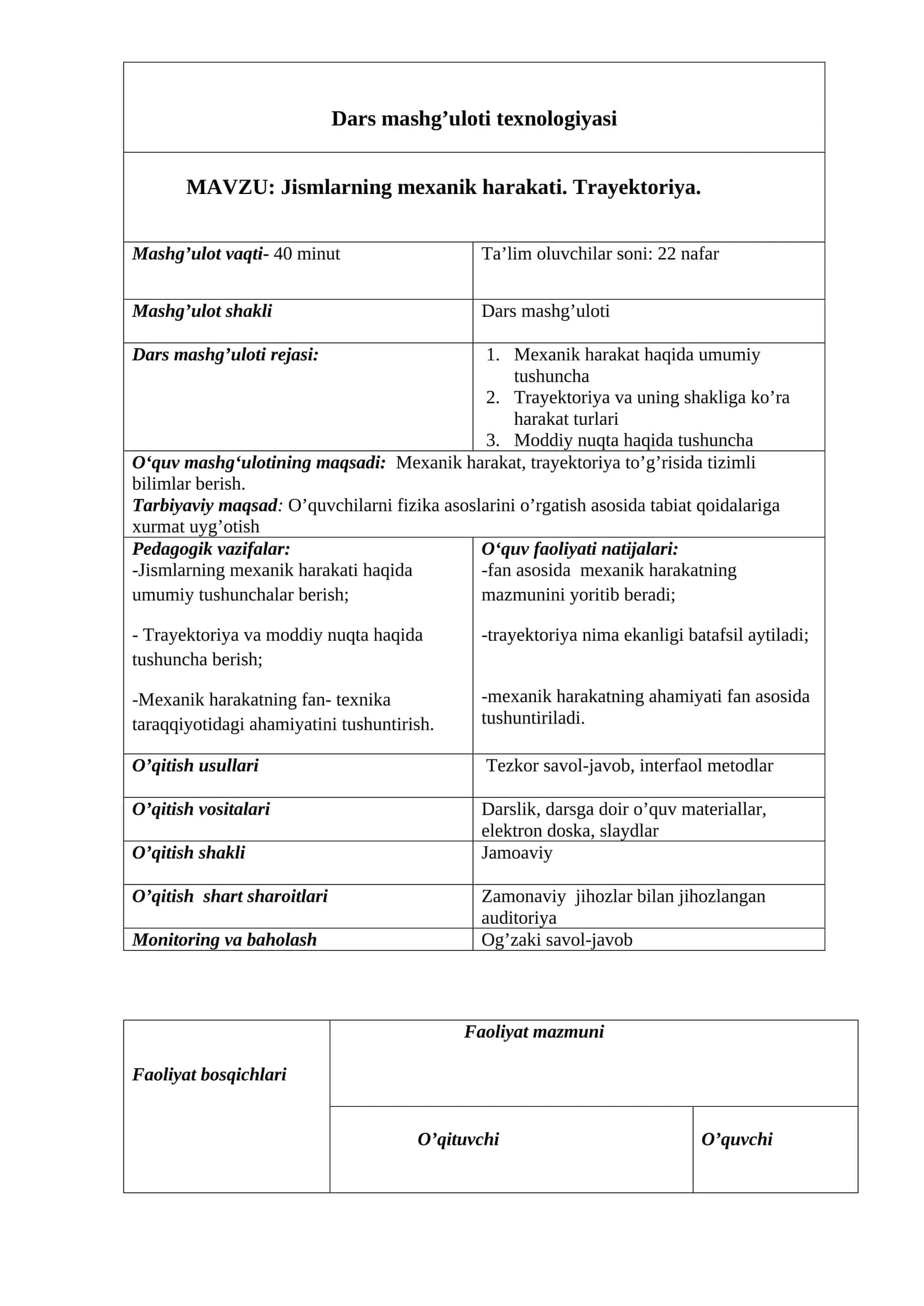 Jismlarning mexanik harakati. Trayektoriya mavzusiga tayor dars ishlanmasi.