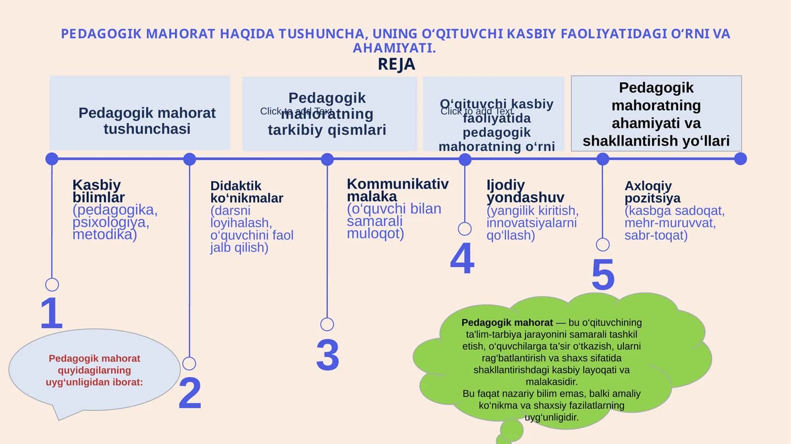 Pedagogik mahorat tushunchasi