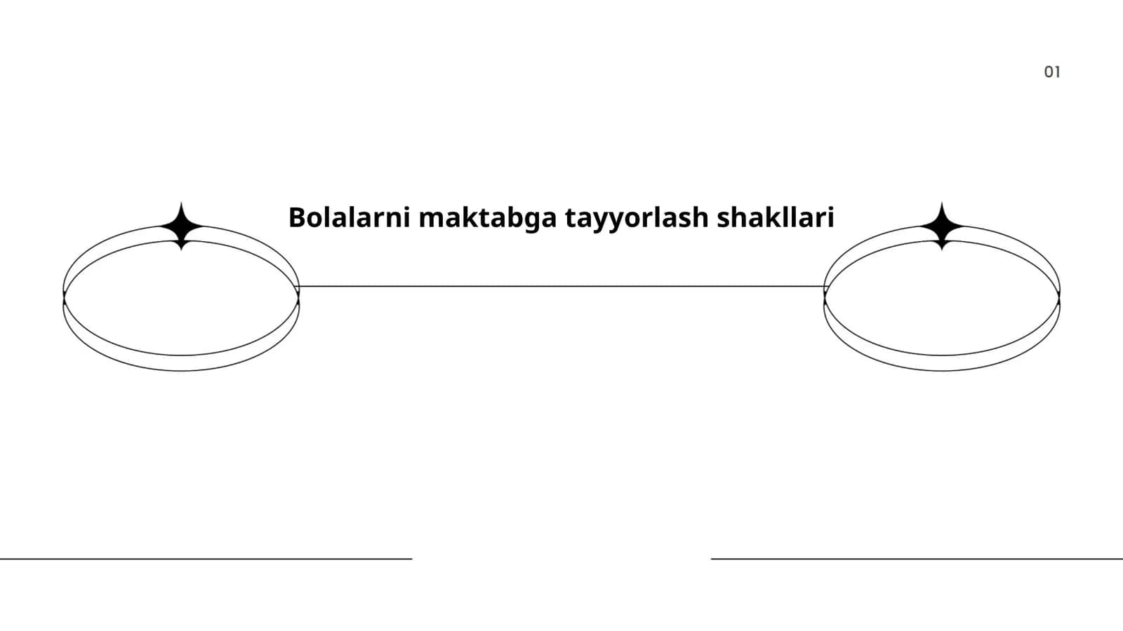 Bolalarni maktabga tayyorlash shakllari