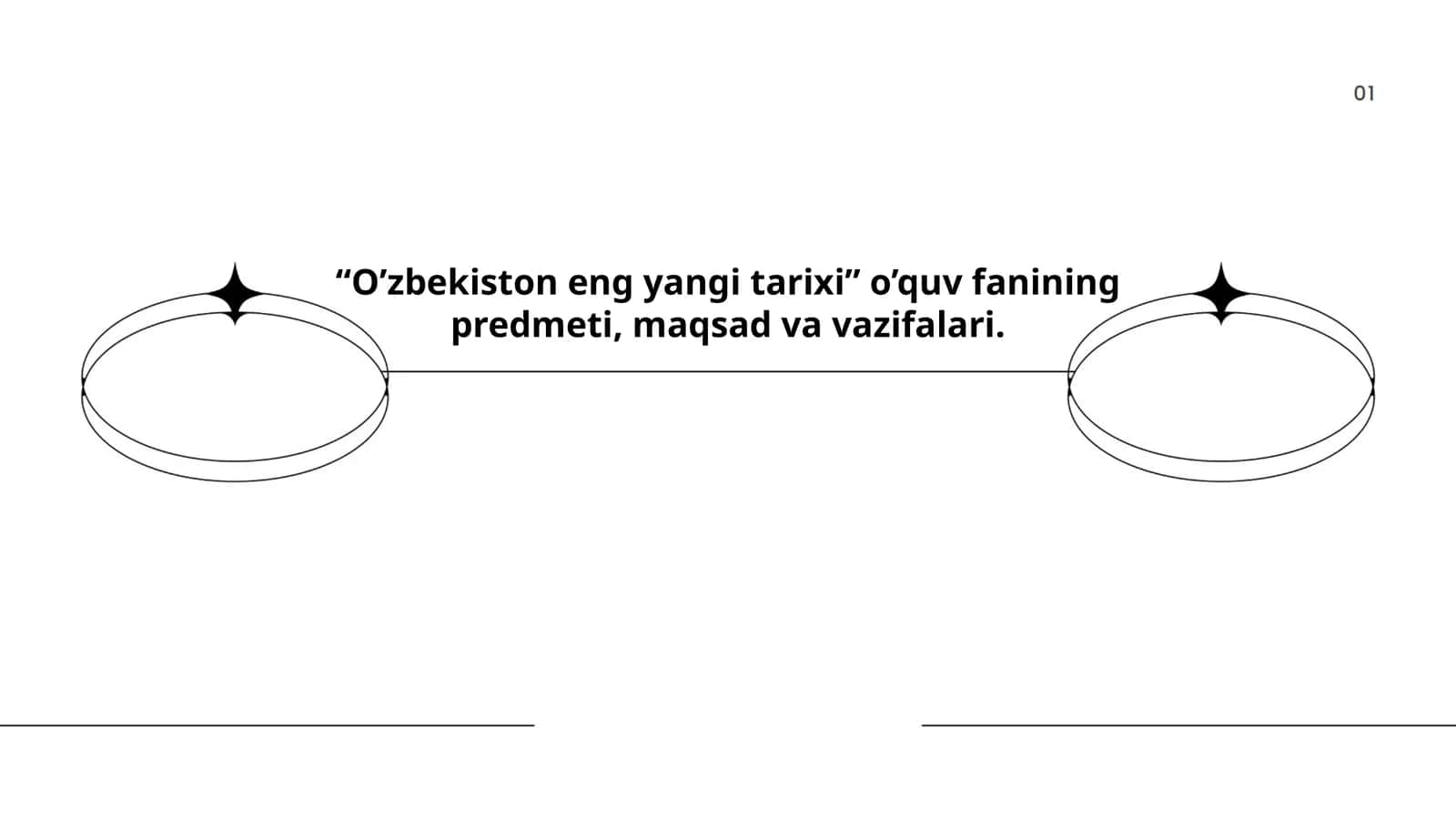O‘zbekiston eng yangi tarixi