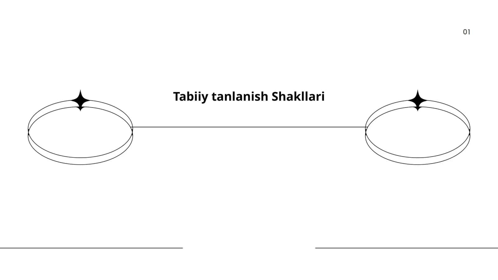 Tabiiy tanlanish Shakllari