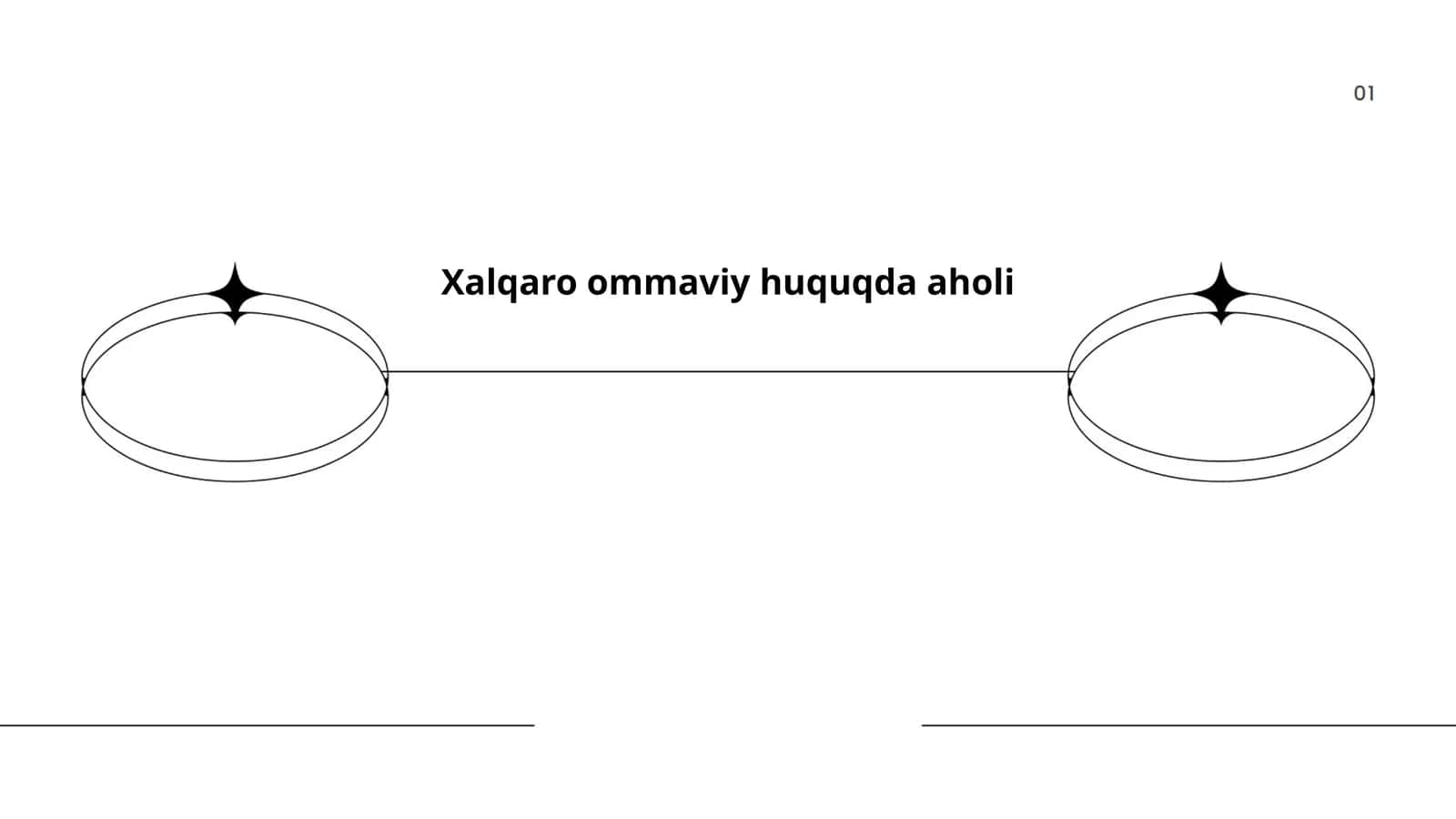 Xalqaro ommaviy huquqda aholi
