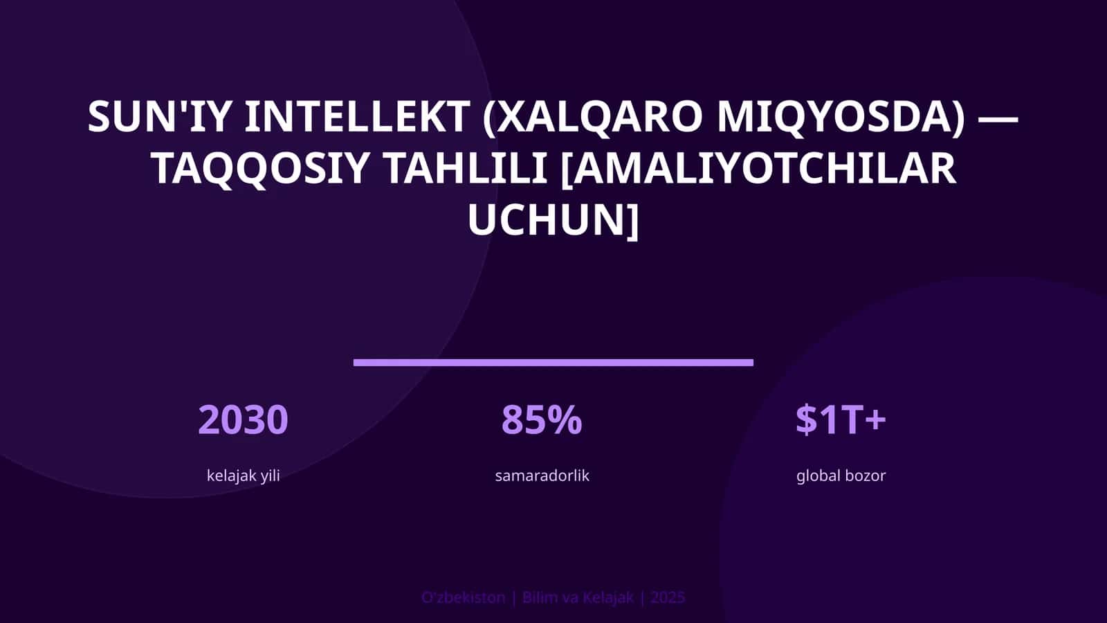 Sun'iy intellekt (xalqaro miqyosda) - taqqosiy tahlili [amaliyotchilar uchun]