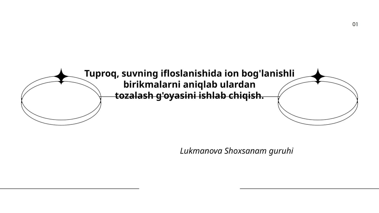 Tuproq va suvning ifloslanishi