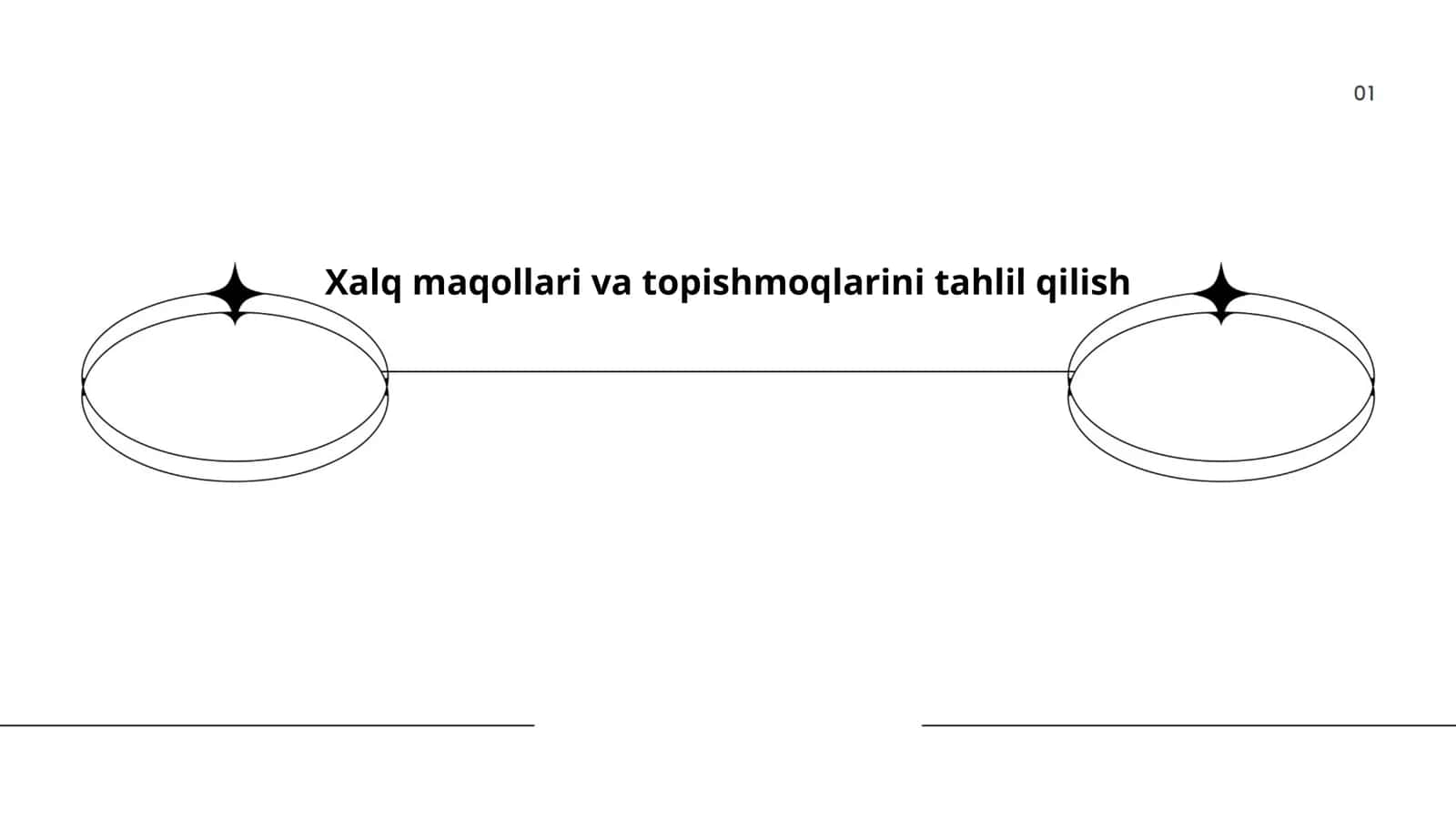 Xalq maqollari va topishmoqlarini tahlil qilish