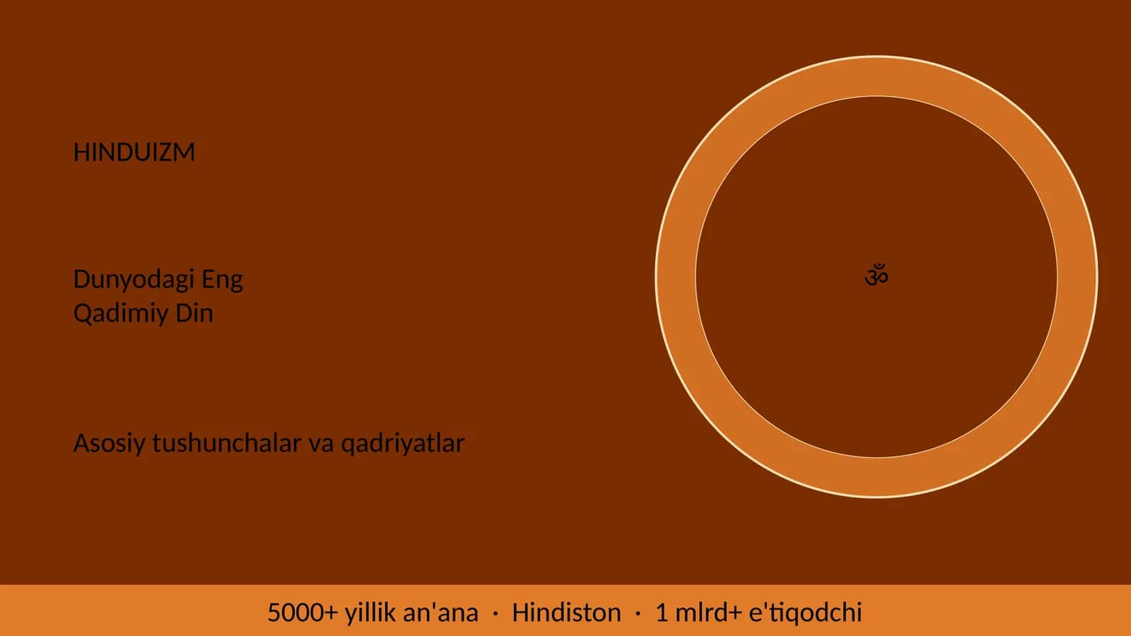 Hinduizm