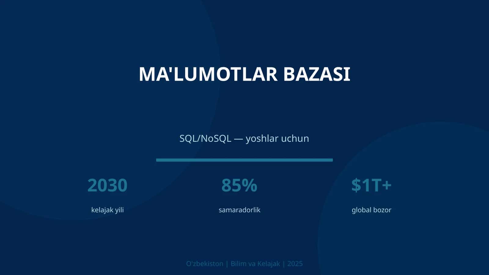 Ma'lumotlar bazasi