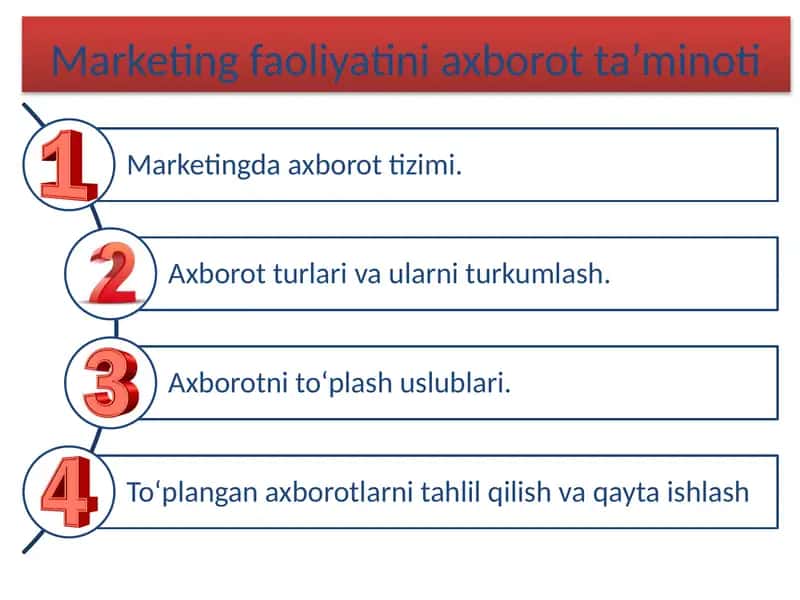 Marketing faoliyatini axborot ta’minoti