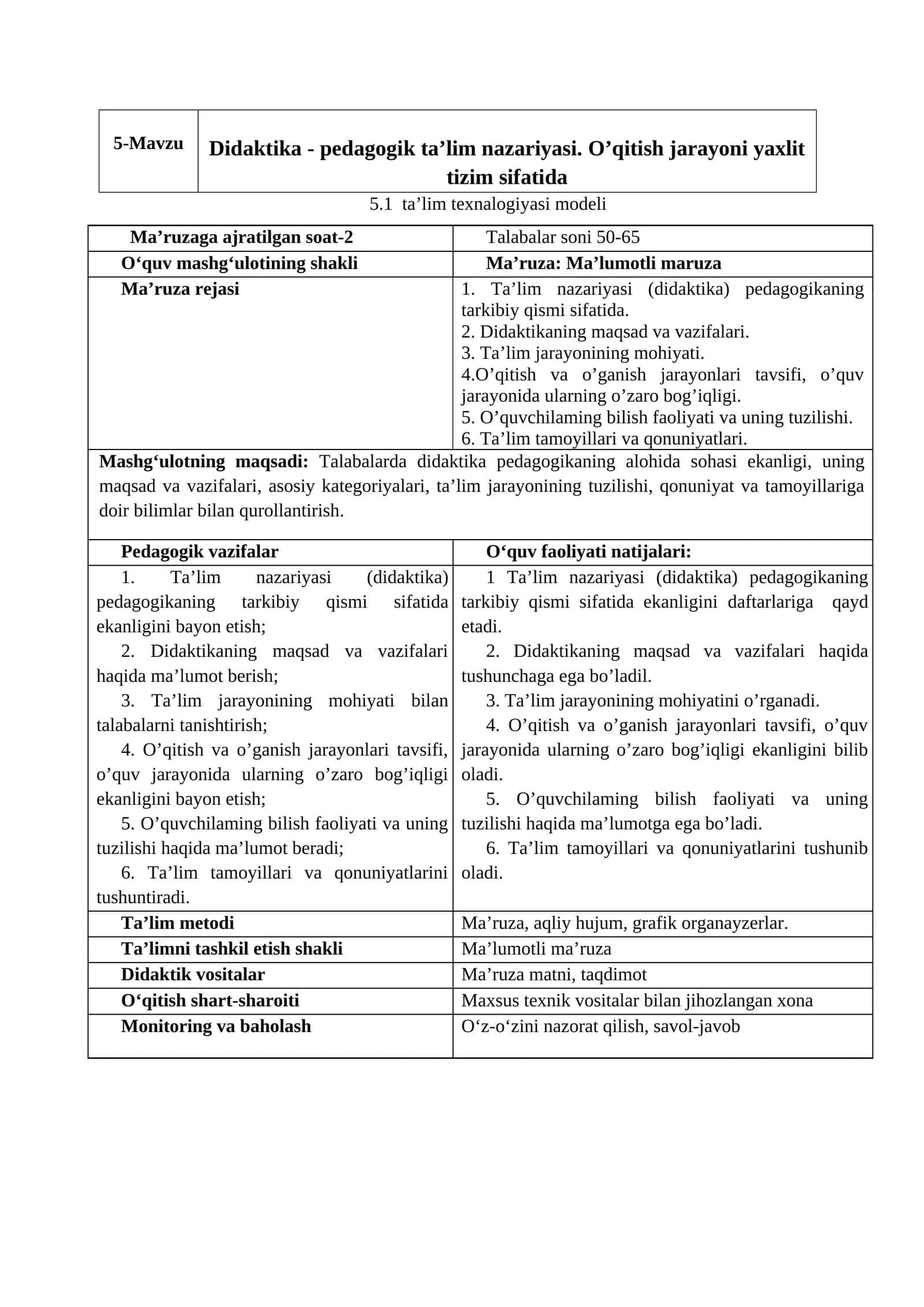 Didaktika - pedagogik ta’lim nazariyasi. O’qitish jarayoni yaxlit tizim sifatida