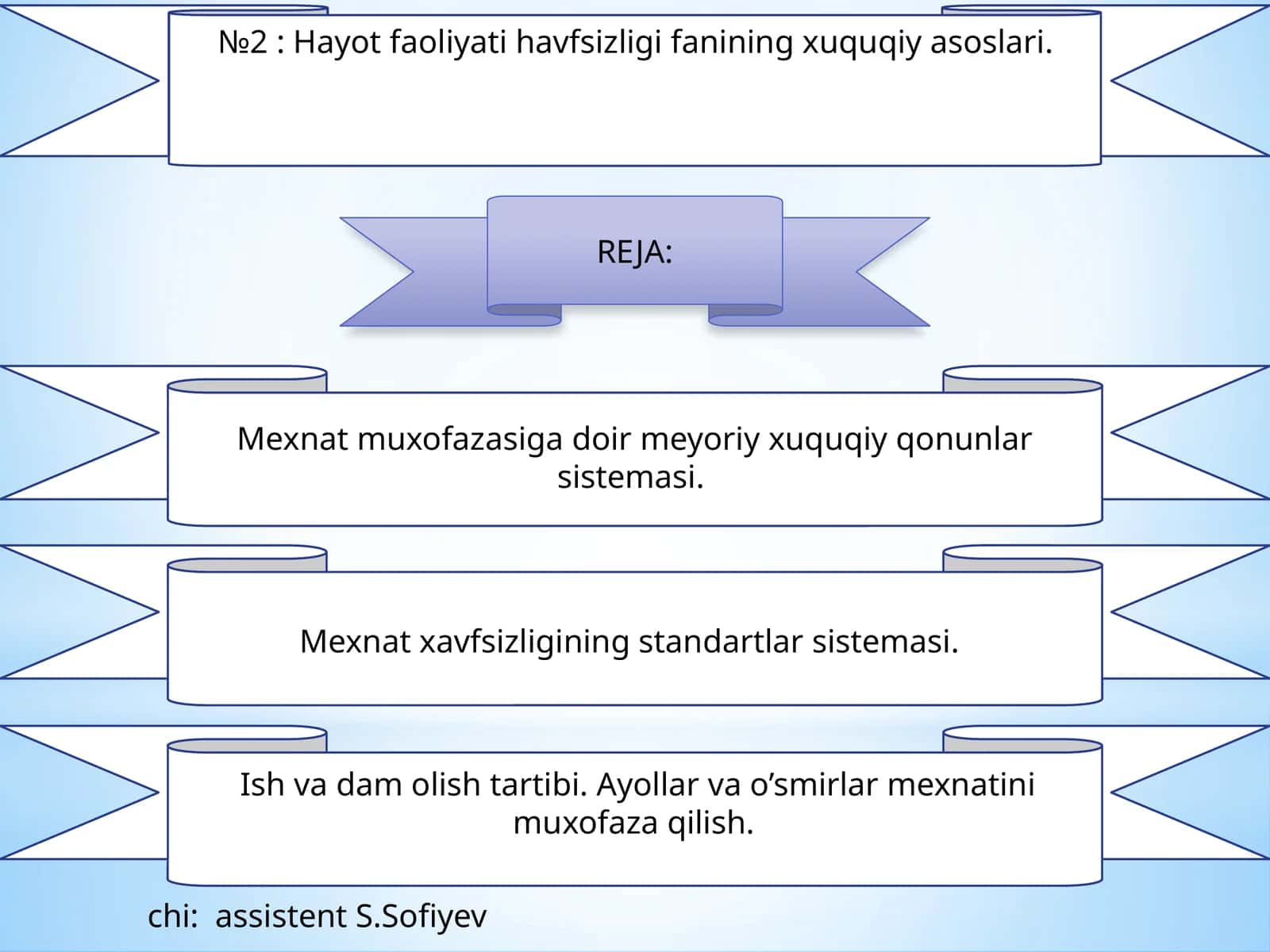 Hayot faoliyati havfsizligi fanining xuquqiy asoslari