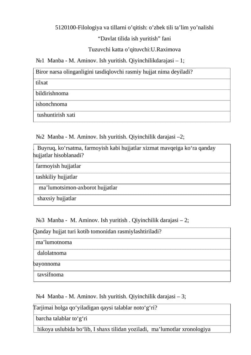 Filologiya va tillarni o’qitish: o’zbek tili ta’lim yo’nalishi
