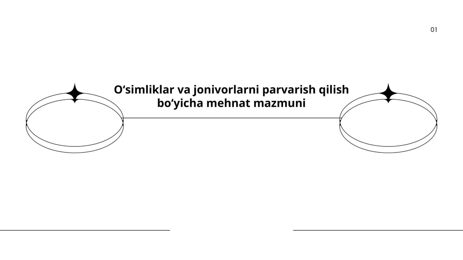 Oʻsimliklar va jonivorlarni parvarish qilish boʻyicha mehnat mazmuni