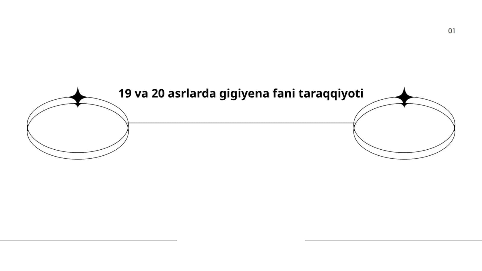 19 va 20 asrlarda gigiyena fani taraqqiyoti