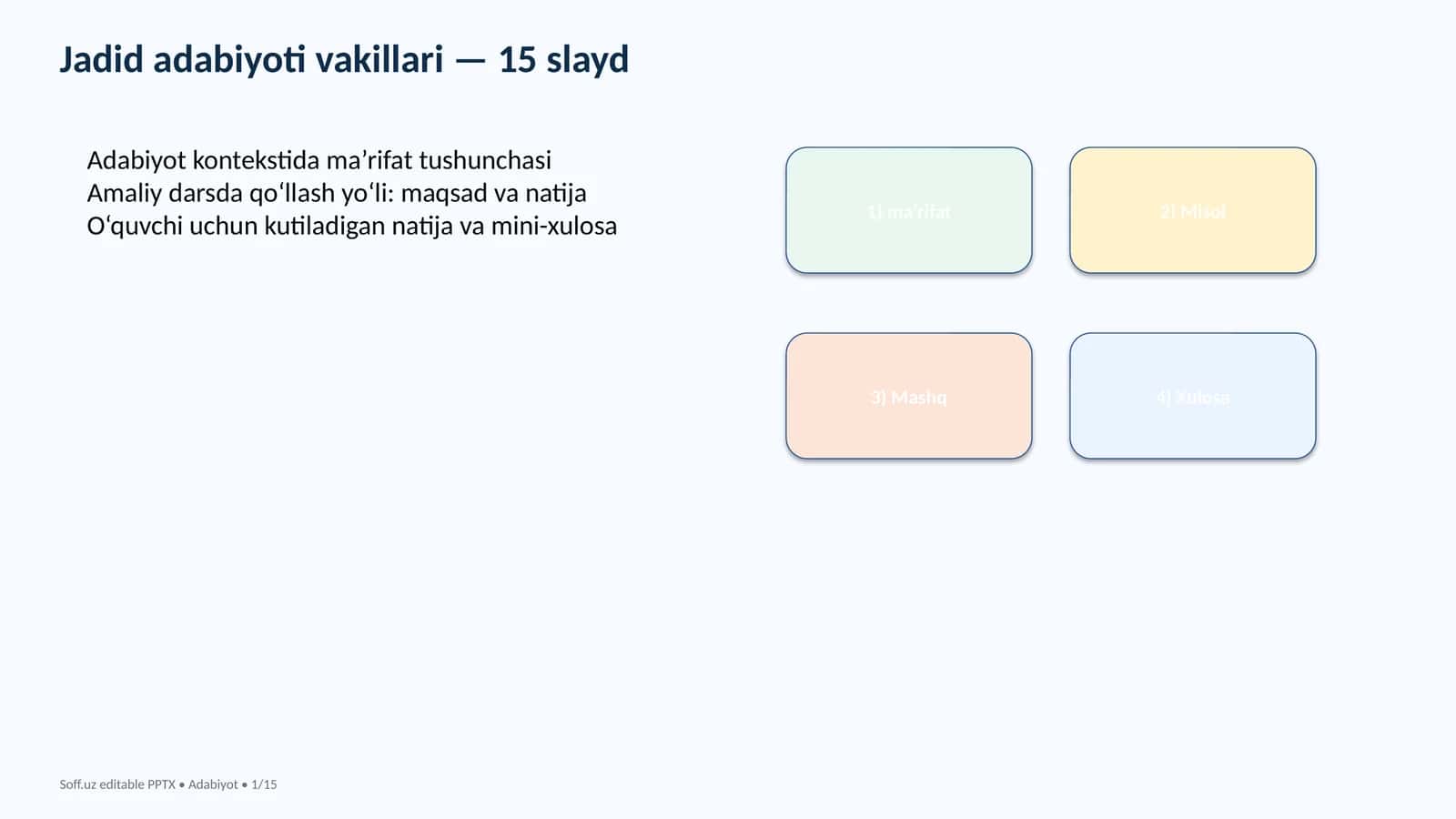 Jadid adabiyoti vakillari — 15 slayd