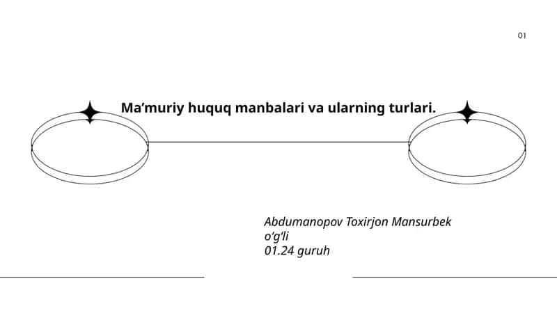 Ma’muriy huquq manbalari va ularning turlari