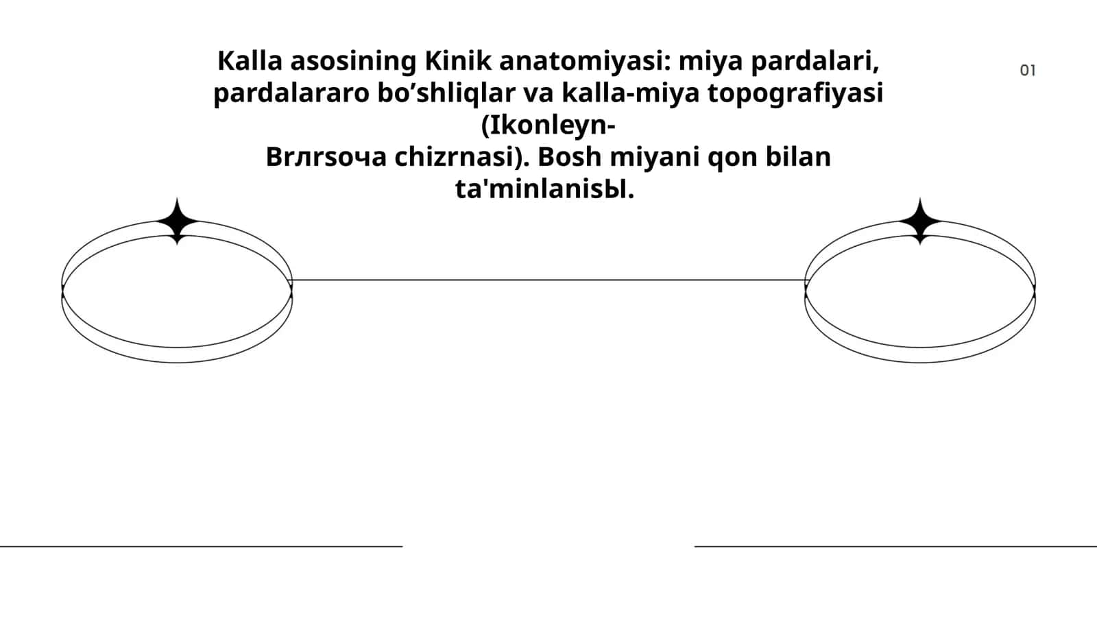Kalla asosining Kinik anatomiyasi: miya pardalari, pardalararo bo'sЫiqlar va kalla-miya topografiyasi (Ikonleyn-Вrлrsоча chizrnasi). Bosh miyani qon bilan ta'minlanisЫ