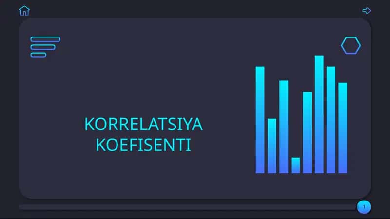 Korrelatsiya koefisenti