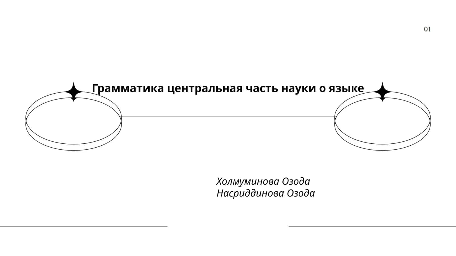 Грамматика центральная часть науки о языке