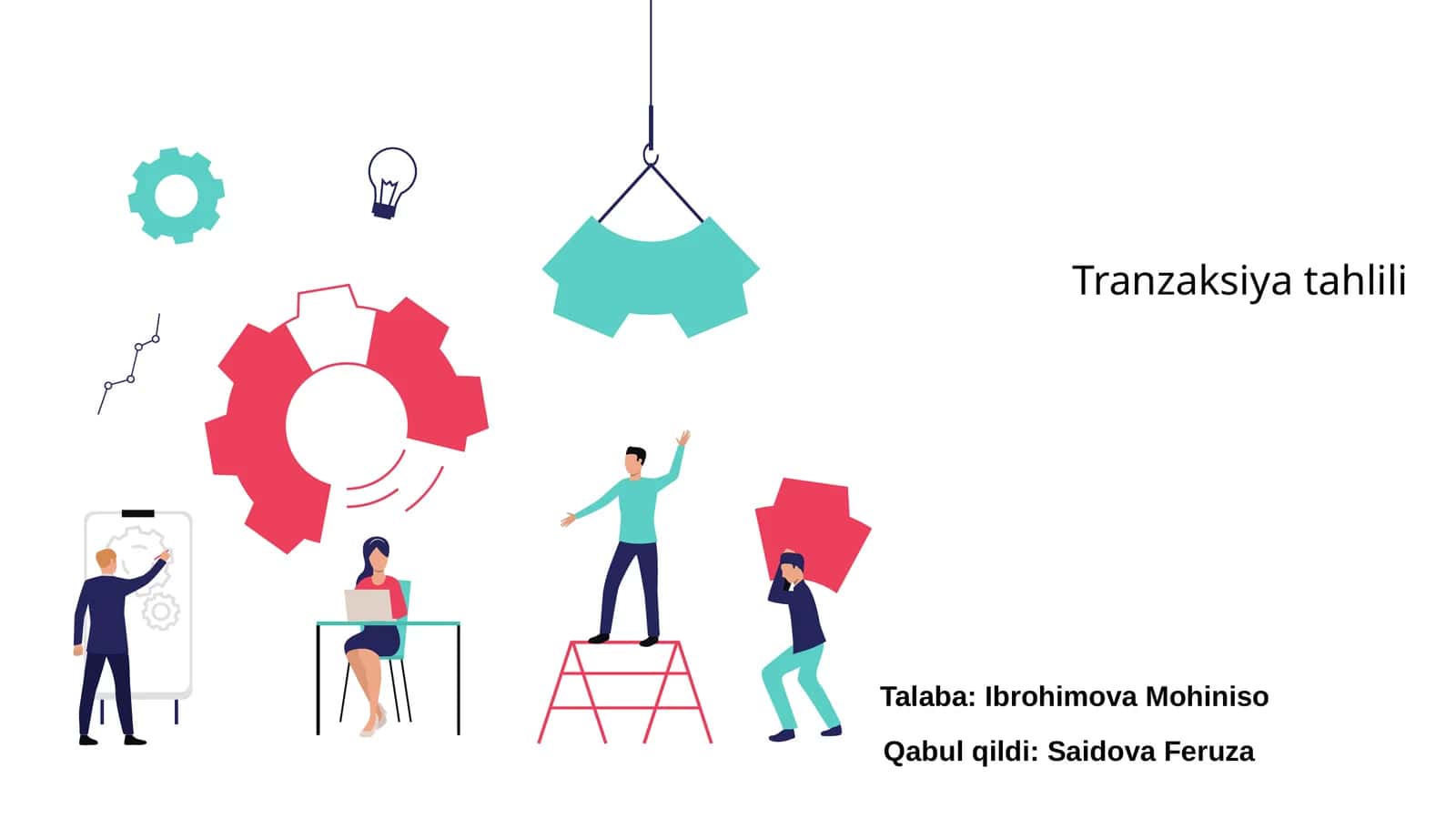 Tranzaksiya tahlili
