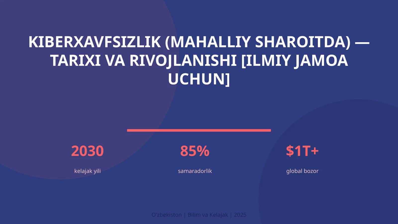 Kiberxavfsizlik (mahalliy sharoitda) — tarixi va rivojlanishi [ilmiy jamoa uchun]