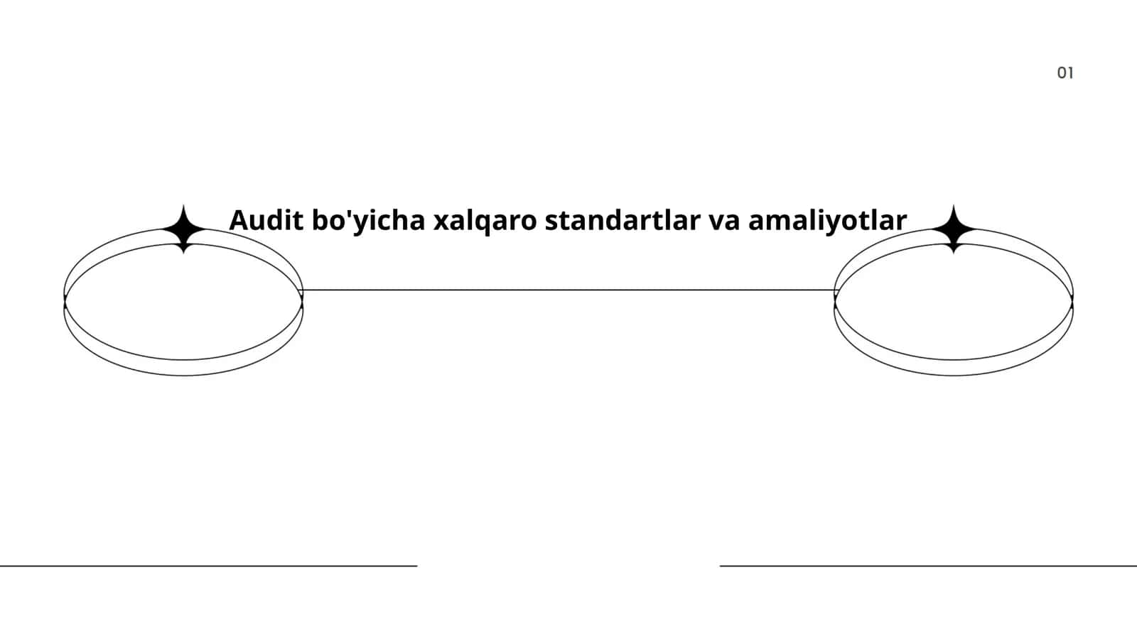 Auditning xalqaro standartlari (ISA)