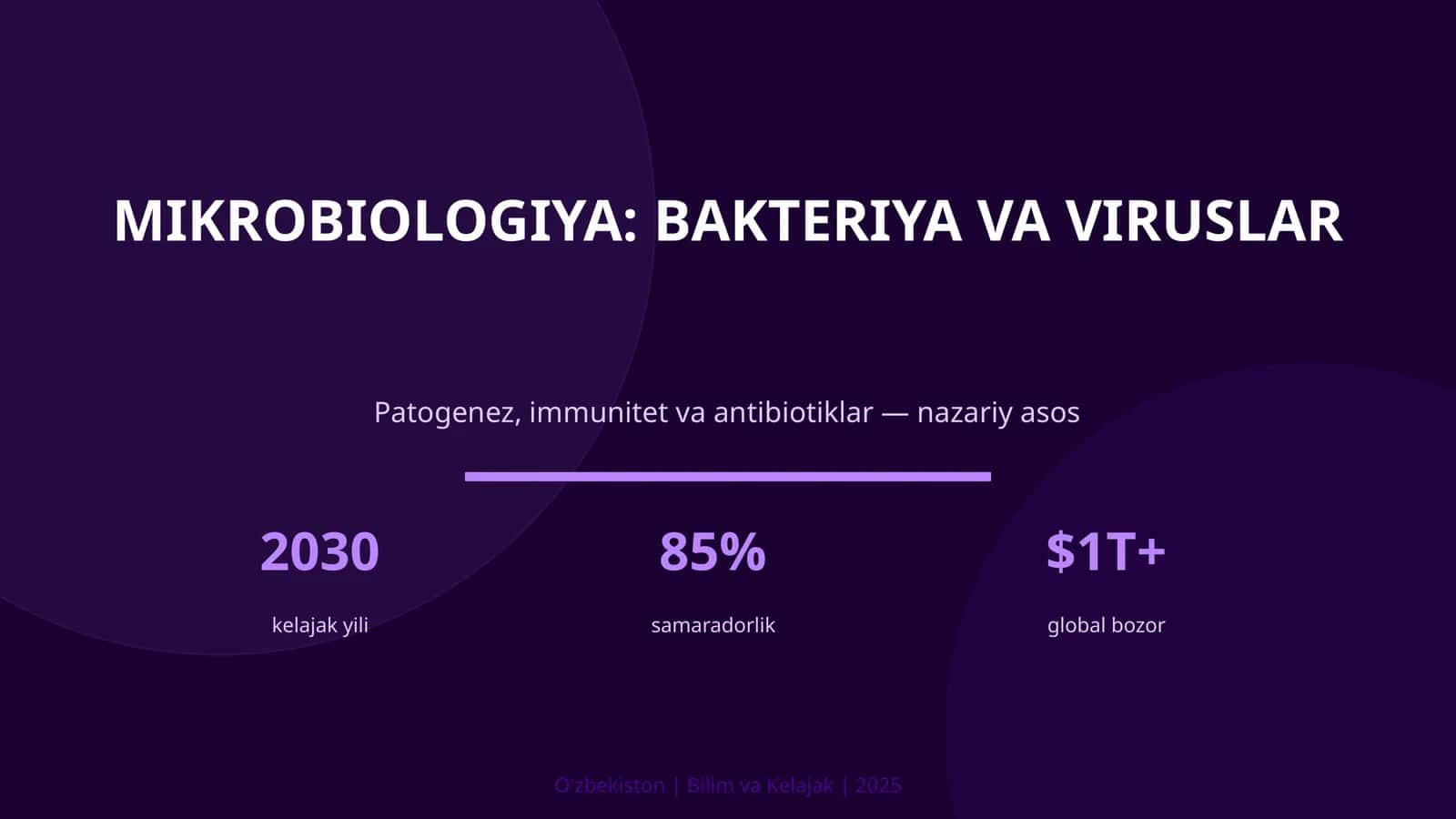 Mikrobiologiya: bakteriya va viruslar