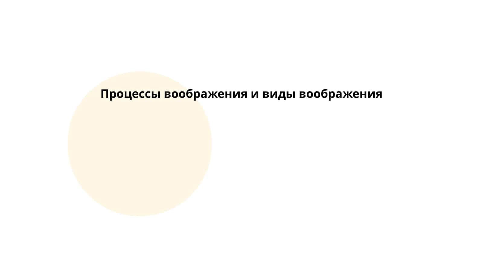 Процессы воображения и виды воображения