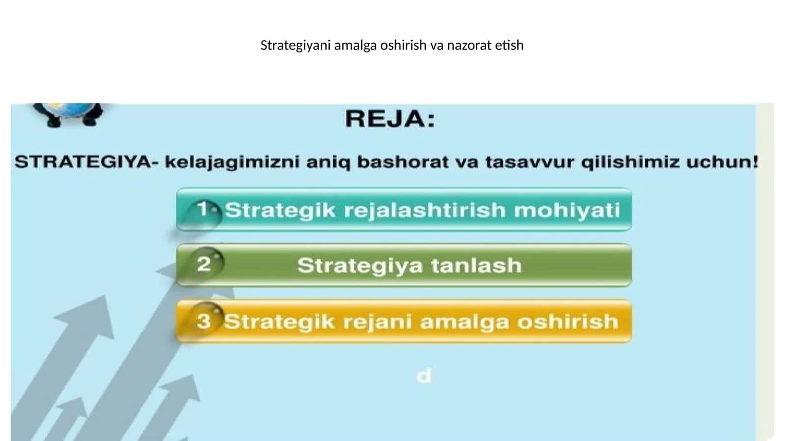 Strategiyani amalga oshirish va nazorat etish