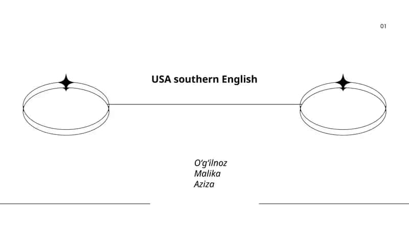 USA southern English