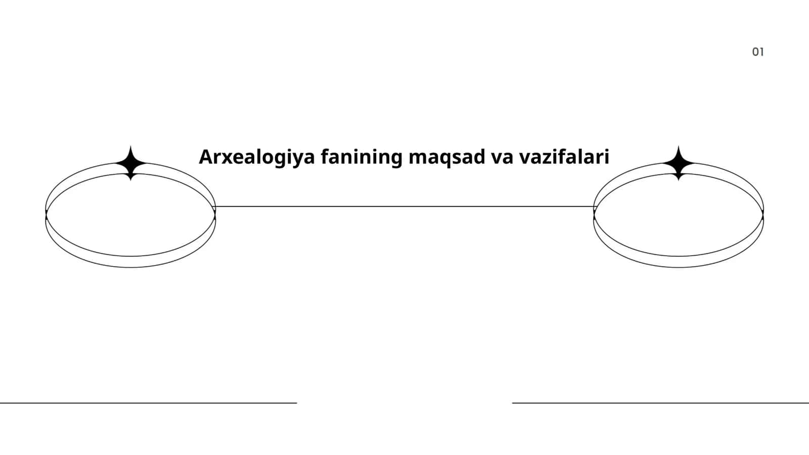 Arxeologiya fanining maqsad va vazifalari