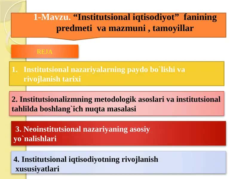Institutsional iqtisodiyot fanining rivojlanishi