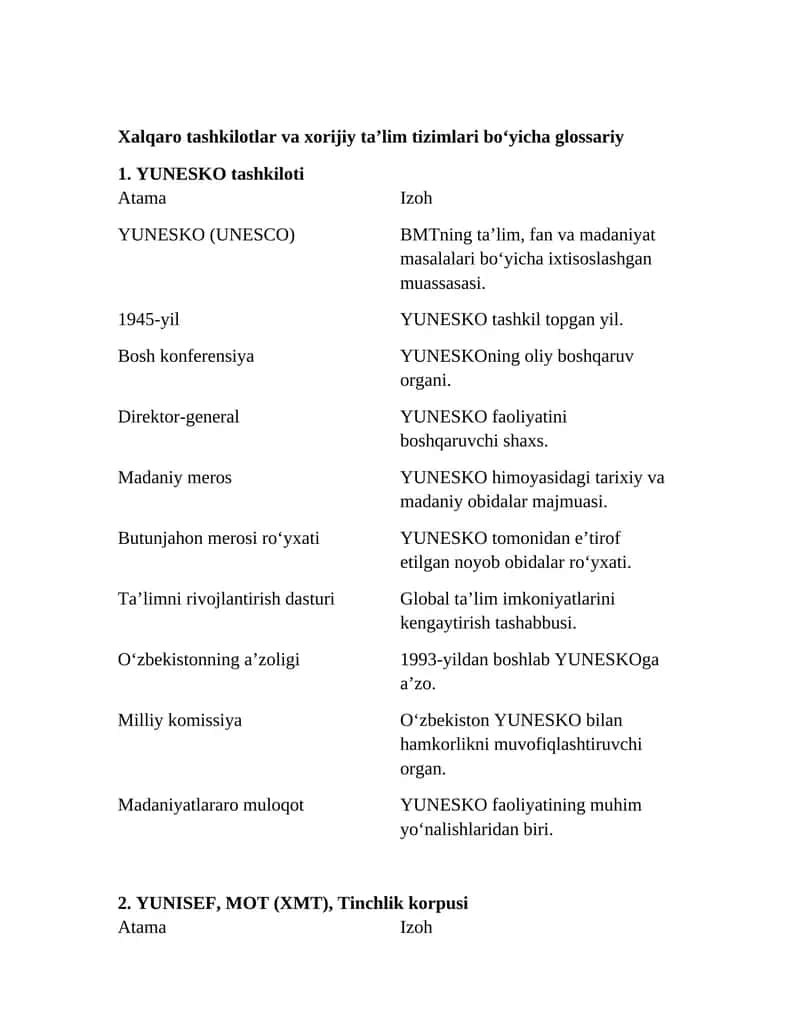 Xalqaro tashkilotlar va xorijiy ta’lim tizimlari bo‘yicha glossariy