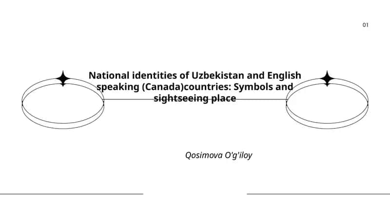 National identities of Uzbekistan and English speaking (Canada)countries: Symbols and sightseeing place