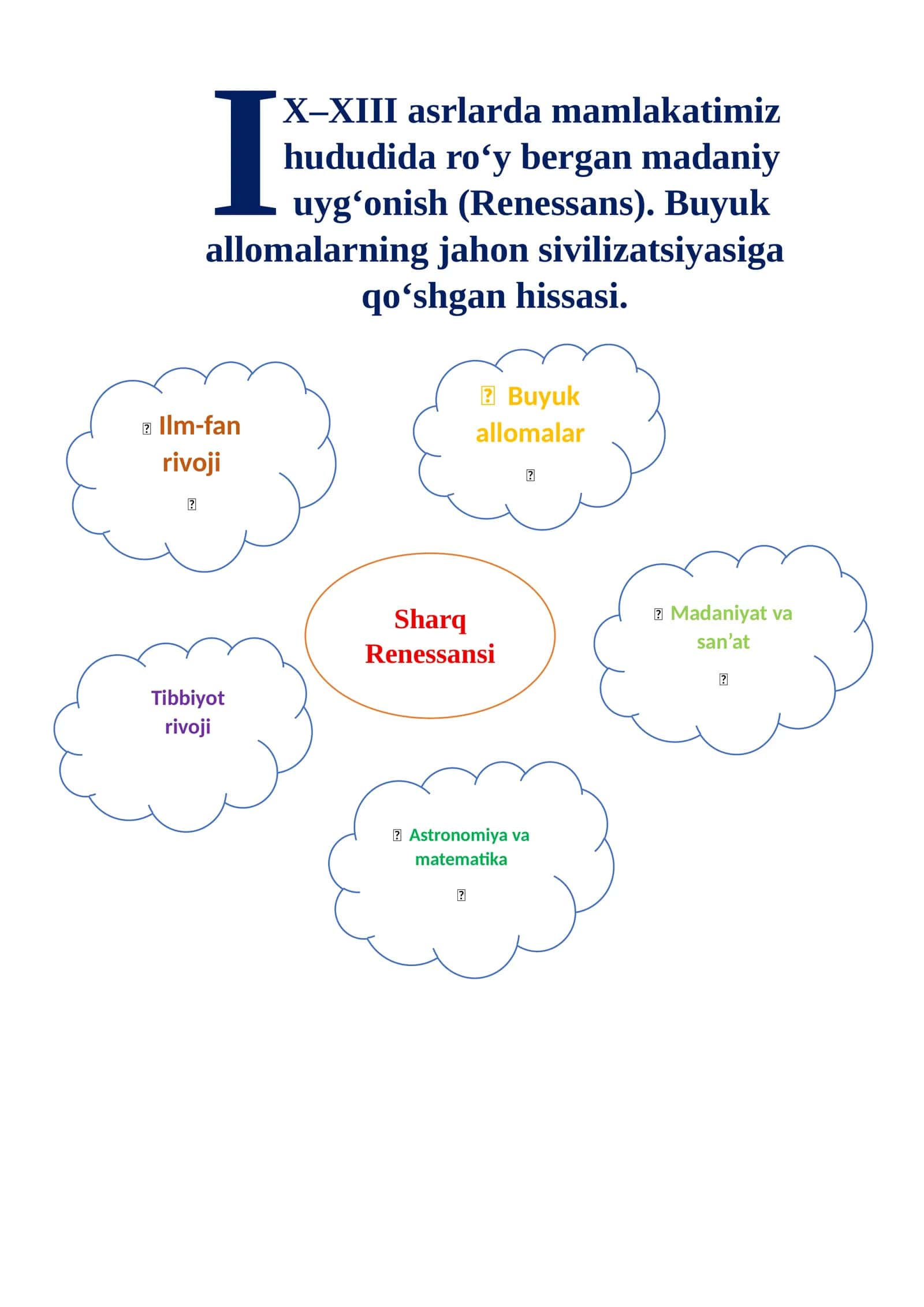 Buyuk allomalar