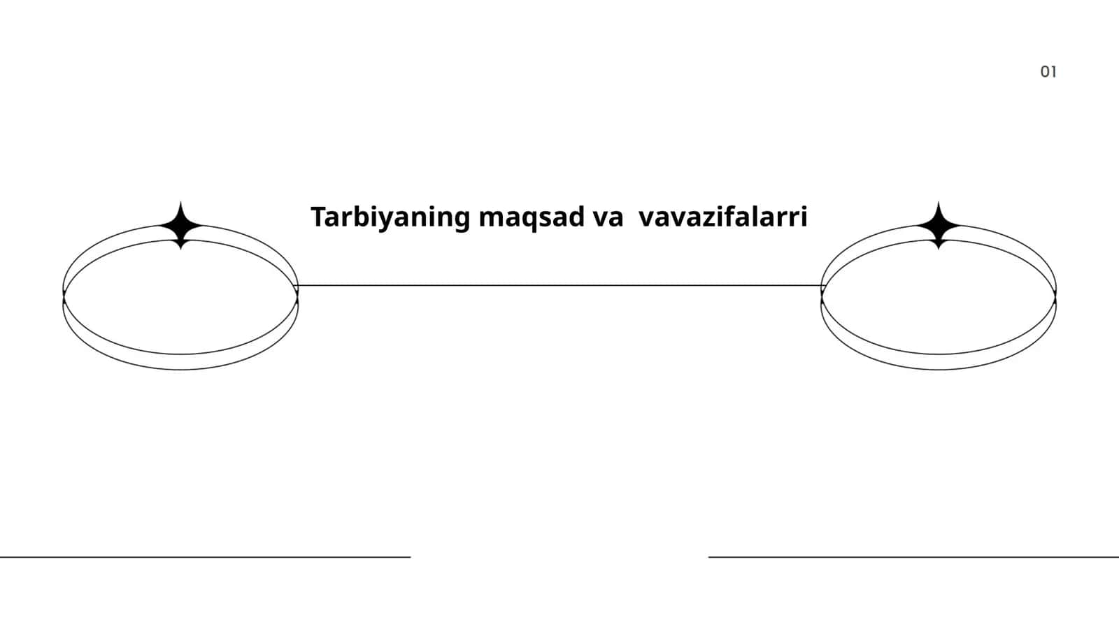 Tarbiyaning maqsad va vavazifalarri