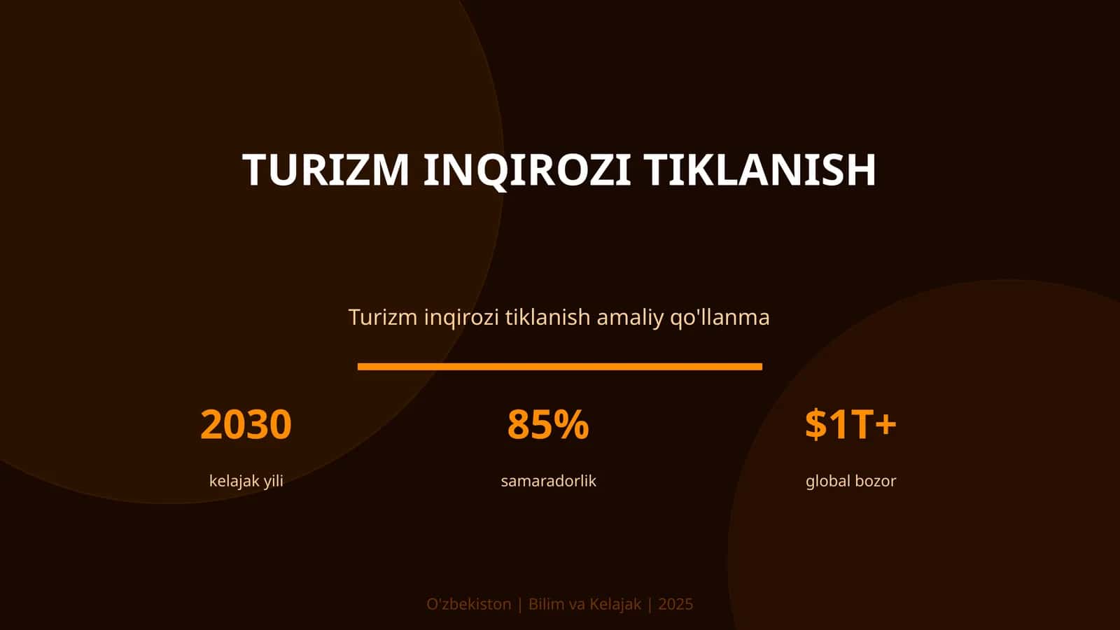 Turizm inqirozi tiklanish