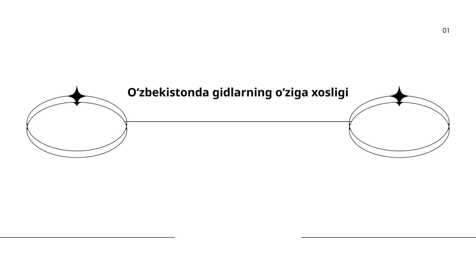 Oʻzbekistonda gidlarning oʻziga xosligi