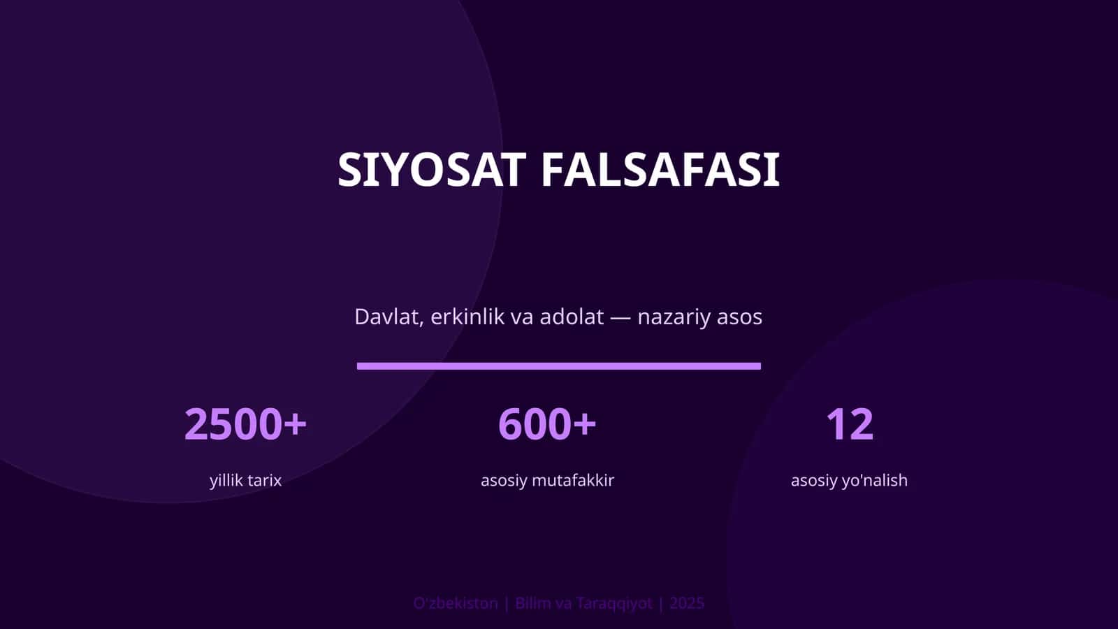 Siyosat Falsafasi
