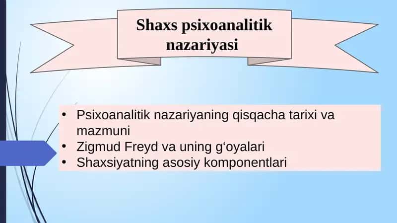 Shaxs psixoanalitik nazariyasi
