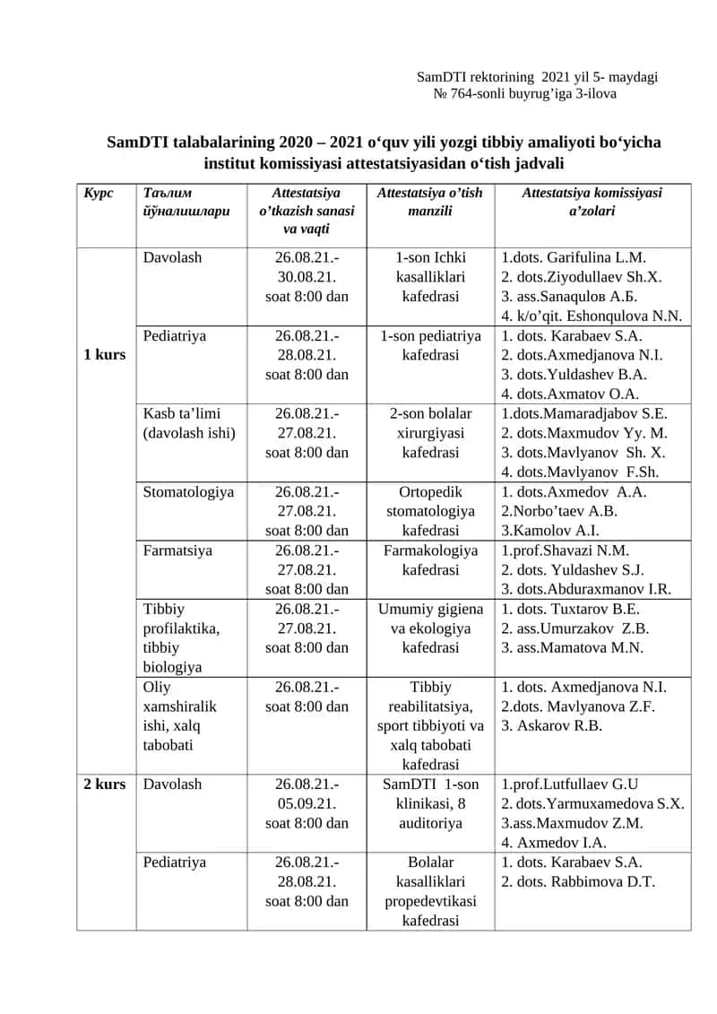 Tibbiy profilaktika, tibbiy biologiya