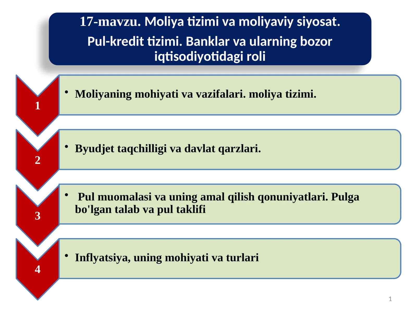 Moliyaning mohiyati va vazifalari. Moliya tizimi