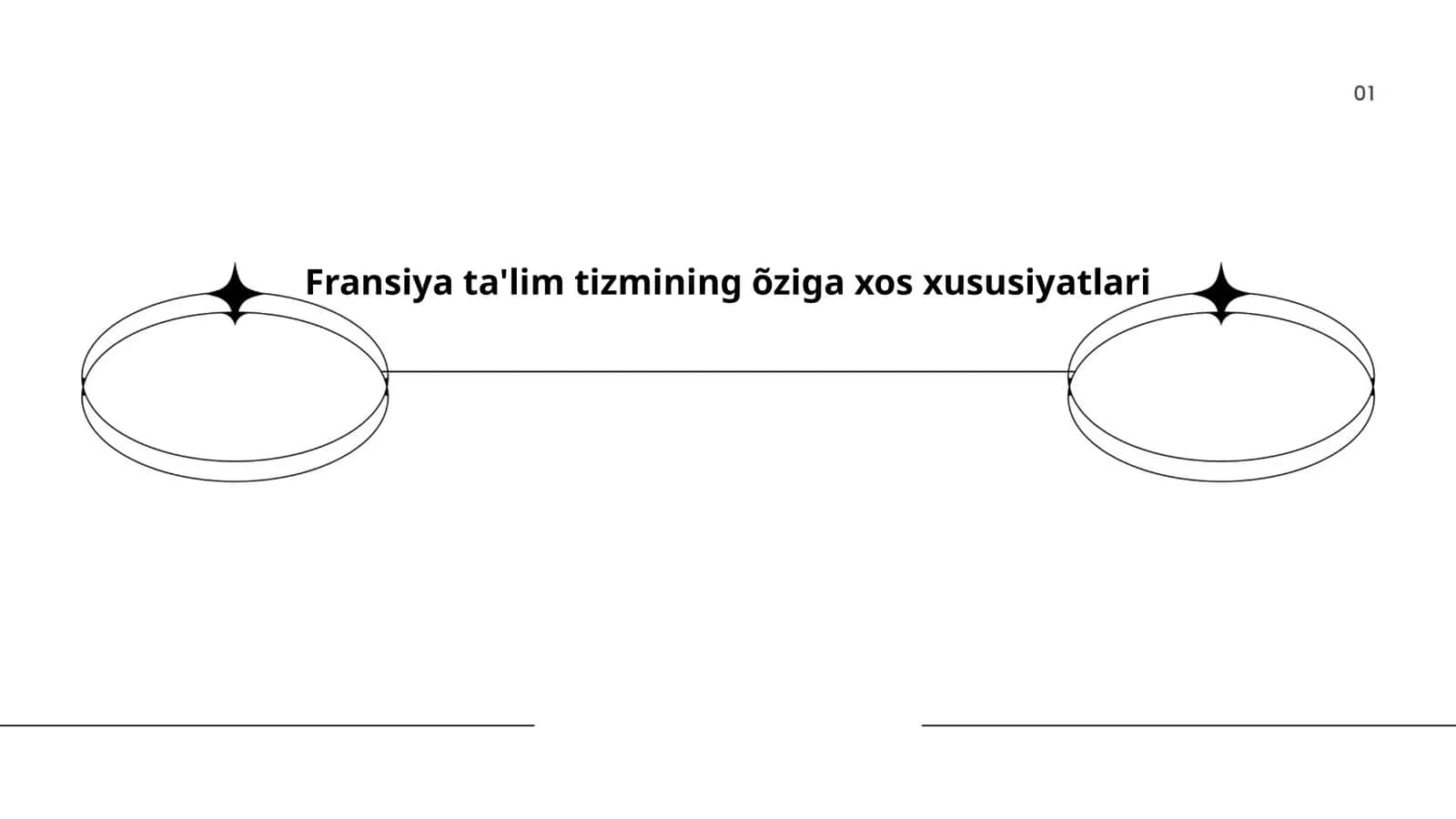 Fransiya ta'lim tizmining õziga xos xususiyatlari