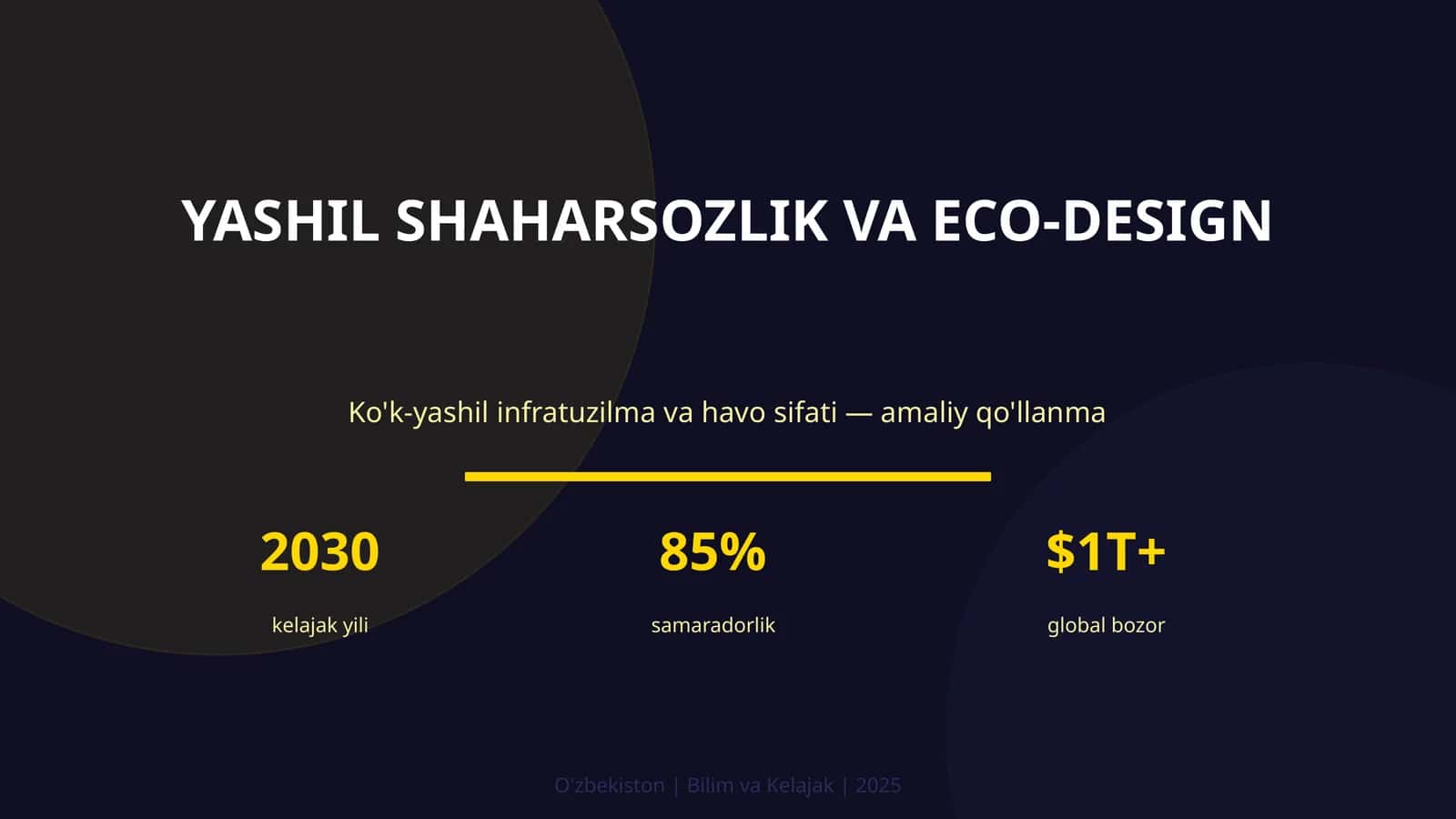 Yashil shaharsozlik va eco-design