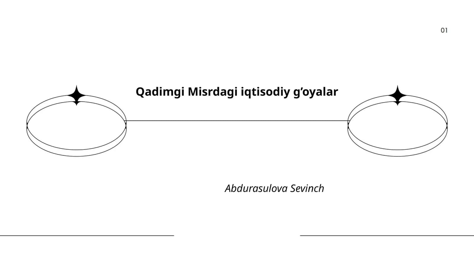 Qadimgi Misrdagi iqtisodiy g’oyalar